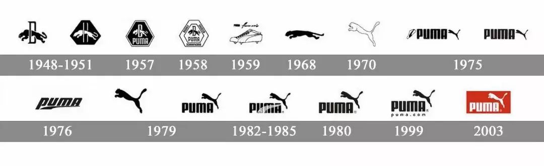 “古稀” PUMA的创业简史