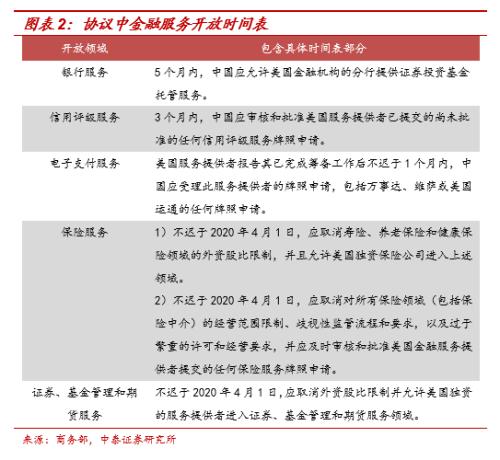 内修外练 提升实力 ——对中美经贸协议的思考