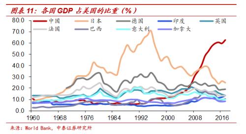 内修外练 提升实力 ——对中美经贸协议的思考